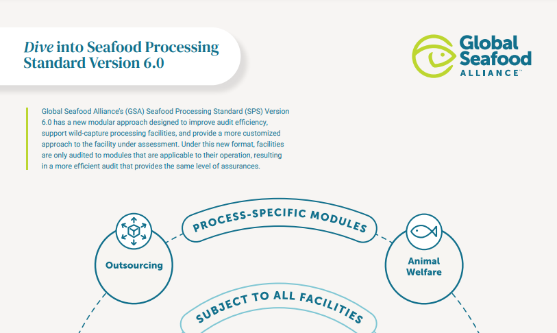 Seafood Processing Standard Version 6.0 Overview